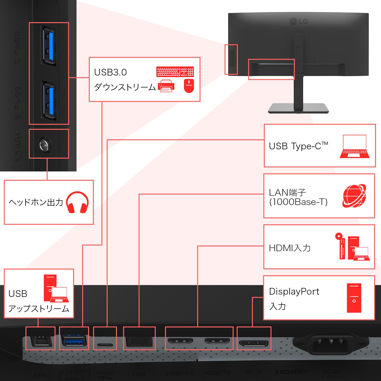 Amazon.co.jp: LG ウルトラワイドモニター UltraWide Monitor 34BA75QE